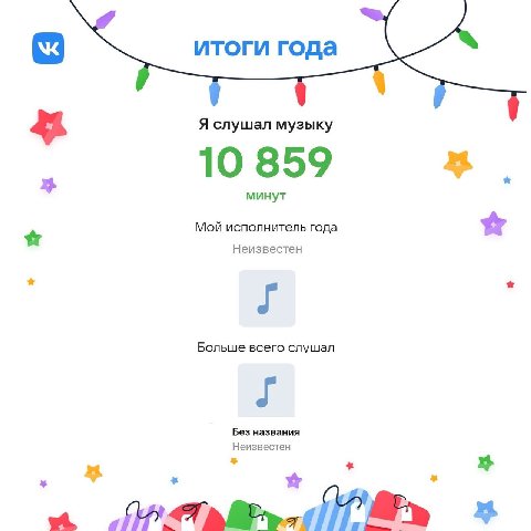 итоги года Я слушал музыку 10 859 минут Мой исполнитель года Неизвестен Больше всего слушал Без названия Неизвестен