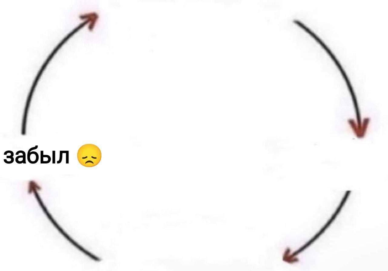 забыл