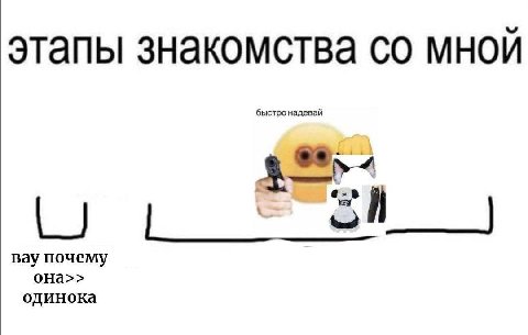 этапы знакомства мной