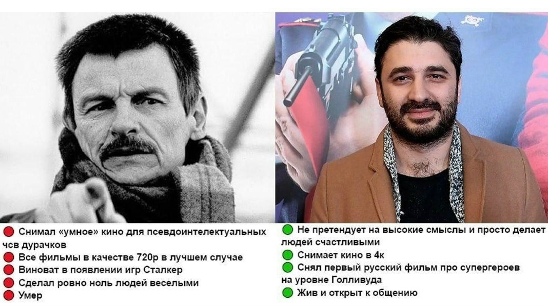 7 к 4 tips у 4 у’ a 4 4 Снимал «умное» кино для псевдоинтелектуальных Не претендует на высокие смыслы и просто делает чсв дурачков людей счастливыми Все фильмы в качестве в лучшем случае Снимает кино 