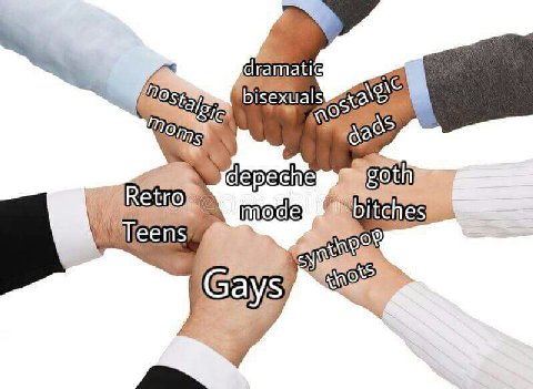 bisexuals а), у