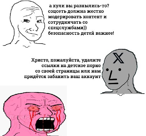 вы разнылись-то? соцсеть должна жестко модерировать контент и сотрудничать спецслужбами)) безопасность детей важнее! Христо, пожалуйста, удалите ссылки на детское порно своей страницы или нам придётся