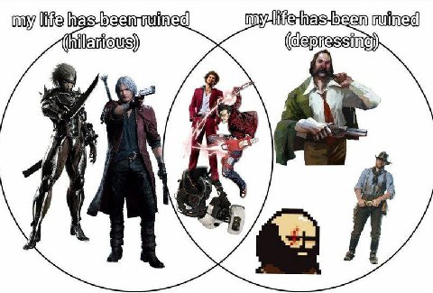 👤 empörung