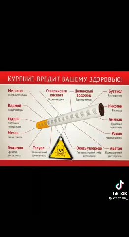 карлинки которые» ^ поморущвам обо. КУРЕНИЕ ВРЕДИТ ВАШЕМУ ЗДОРОВЬЮ! Метанол Чеариновая — Цианистый Бутанол : кислота водород аи Кадмий |] Никотин Гудрон “ Аммиак Метан Радон Тексамин —/ Толуол А Окись
