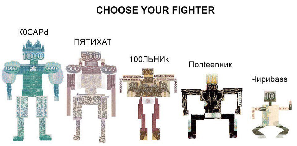 CHOOSE YOUR FIGHTER ПЯТИХАТ 100/IbHUk 1000 99 500 500 Полеепник бАНКА ANAND #4 Unpubass 2 2 SEO