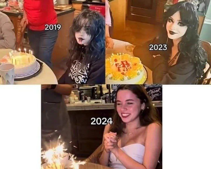 2019 2025 2028