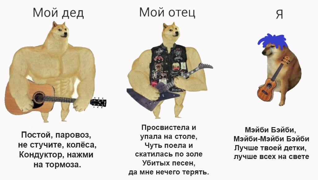 Мой дед Mou отец Я 2$ Просвистела и Мэйби Бэйби Постой, паровоз, упала на столе, Мэйби-Мэйби Бэйби не стучите, колёса, Чуть поела и Лучше твоей детки Кондуктор, нажми скатилась по золе лучше всех на с