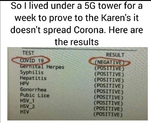 So lived under a tower for a week to prove to the Karen's it doesn't spread Corona. Here are the results