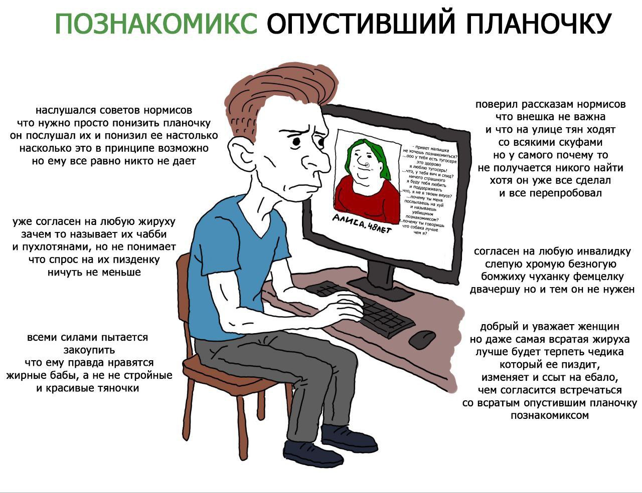 ПОЗНАКОМИКС ОПУСТИВШИЙ ПЛАНОЧКУ наслушался советов нормисов поверил рассказам нормисов что внешка не важна что нужно просто понизить планочку и что на улице тян ходят он послушал и понизил ее настольк