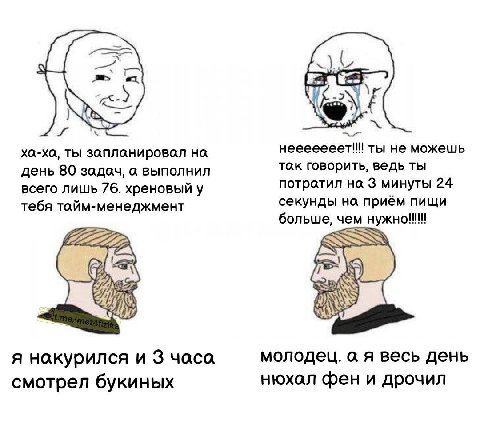 «1 ты не можешь ха-ха, ты запланировал на день 80 задоч, a выполнил так говорить, ведь ты всего лишь 76. хреновый у потратил на 3 минуты 24 секунды на приём пищи тебя тайм-менеджмент больше, чем нужно