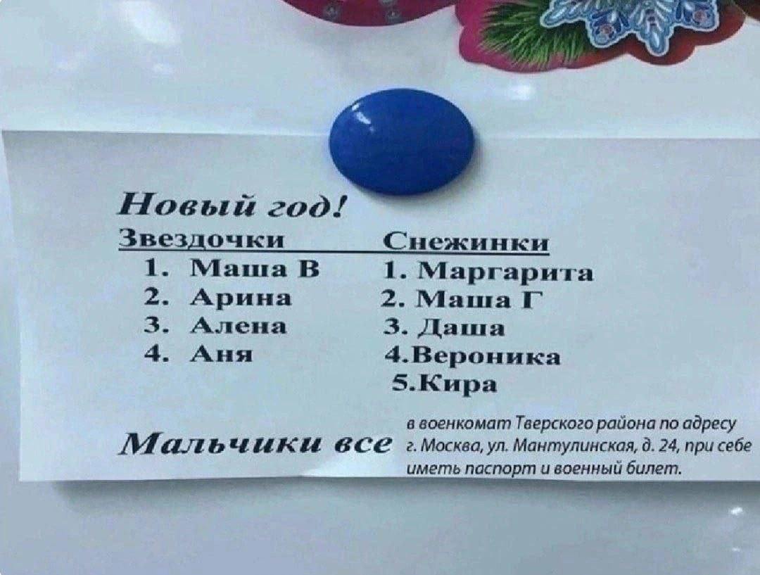 5, Новый год! Снежинки 1. Маша В 1. Маргарита 2. Арина 2. Маша 3. Алена 3. Даша 4. Аня 4.Вероника 5.Кира в военкомат Тверского района по адресу все г.Москва, Мантулинская, 24, при себе иметь паспорт и