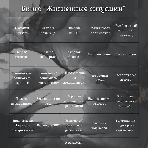 Бинго “Жизненные ситуации” Был/есть свой Лежал в Окончил Находил Менял город домашний колледж больнице деньги проживания питомец Был за Был на Был свой Была операция Был в походе границей концертах би
