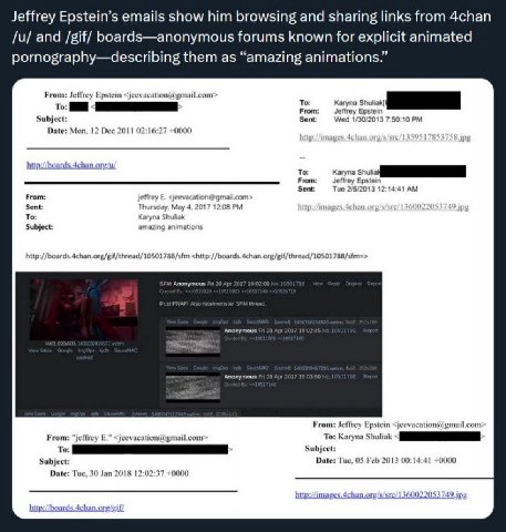Jeffrey Epstein’s emails show him browsing and sharing links from 4chan and /gif/ boards—anonymous forums known for explicit animated pornography—describing them as “amazing animations.” From: Epstein