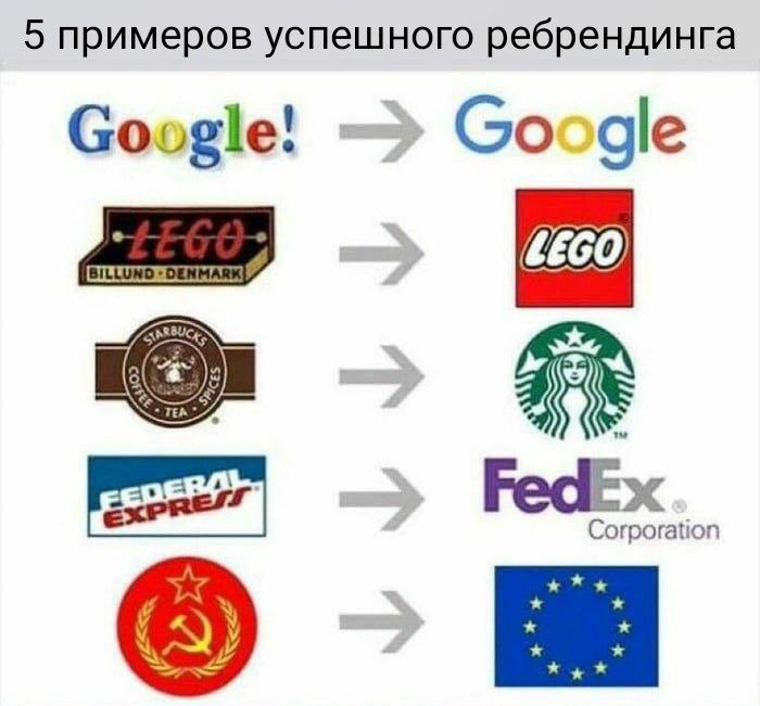 5 примеров успешного ребрендинга Google! Google ОЕММА! as Fed Corporation