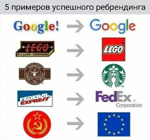 5 примеров успешного ребрендинга Google! Google ОЕММА! as Fed Corporation