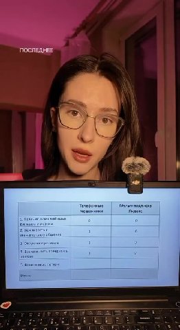 МОШЕННИКОВ ОТВЕЧАЕТ Телефонные | Mynatanoanneva ПОСЛЕДНЕЕ' мошенники Яндекс