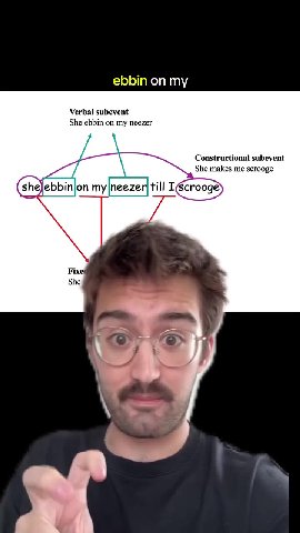 no verbal subevent verbal subevent (she) ebbin|on my|neezer|till Iécroogé) ДА м Constructional subevent 27 \ She makes ше scrooge ( ЕЮ оп my|neezer|till 1€crooge) Finally, you identify Fixed template