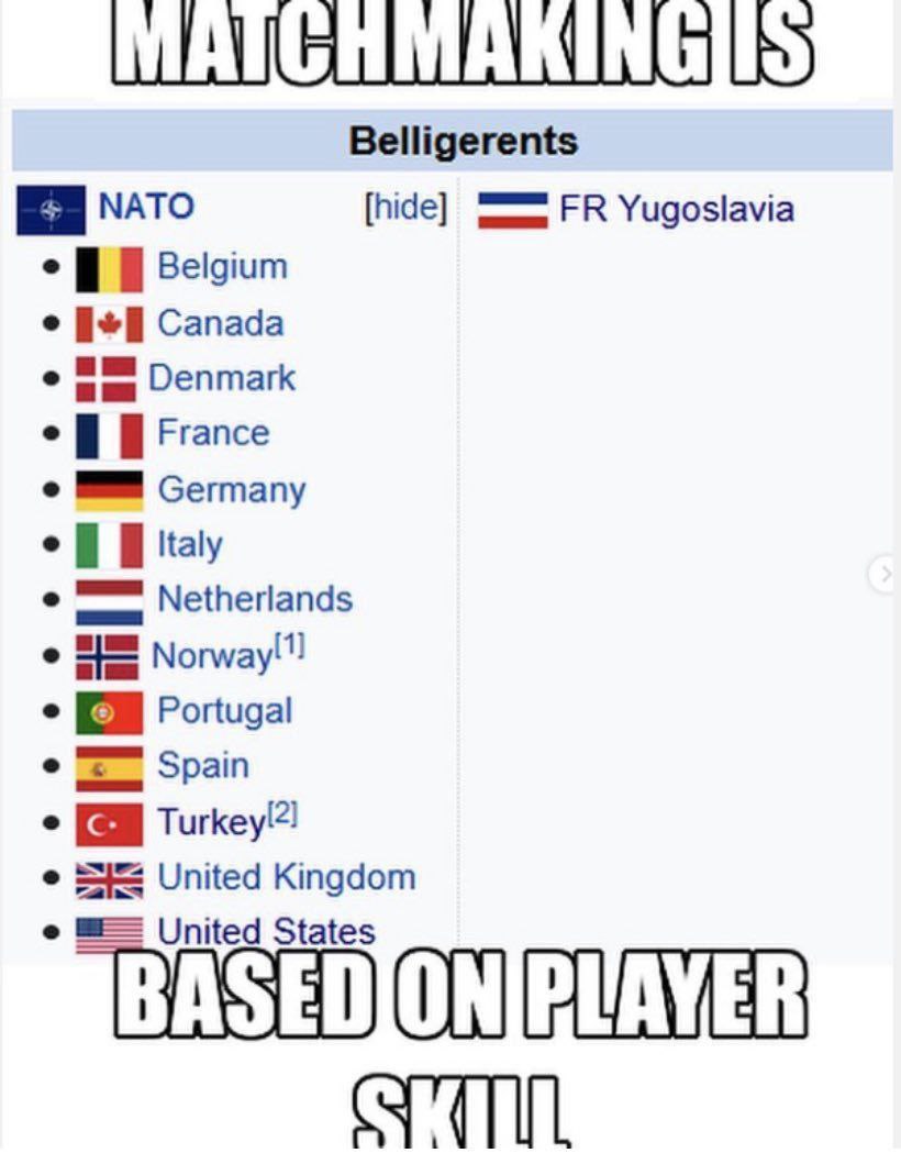 Belligerents мАто [hide] Yugoslavia 9 Belgium Canada Denmark 9 France Germany Netherlands НЕЕ Norway!" Portugal Spain Turkey!2! ЕЕ United Kingdom