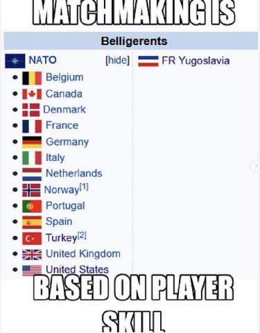 Belligerents мАто [hide] Yugoslavia 9 Belgium Canada Denmark 9 France Germany Netherlands НЕЕ Norway!" Portugal Spain Turkey!2! ЕЕ United Kingdom