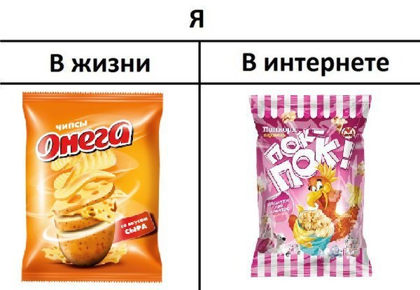 Я В жизни В интернете