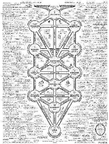 “THE PRIESTHOOD” GOBEKLI TEPI SUMERIAN FALL oF ATLANTIS REINCARNATING ARCHONS, SONS OF BELILE BROTHERHOOD OF THE SNAKE CUNEIFORM TAB! INSCRIPTIONS -CANNIBALISM- OLDEST. ORIGIN TEMPLE SITCHIN TRANS ATI