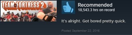 RTRESS 2 Recommended 18.543.3 hrs on record it's alright. Got bored pretty quick.