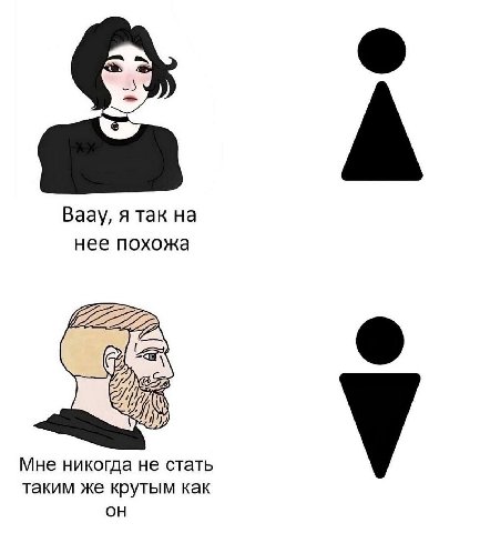 Ваау, я так на нее похожа Мне никогда не стать таким же крутым как