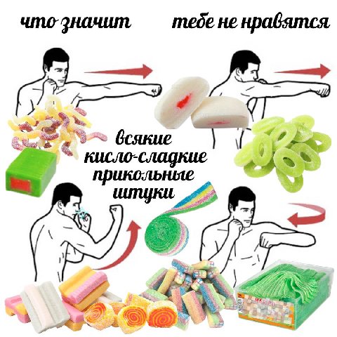 нравятся, Wen всякие кисло-сладкие прикольные 4