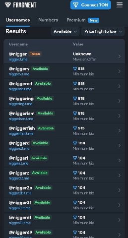 FRAGMENT Usernames Numbers Premium (Wew) SSS Results Available Узегпате Value @nigger Taken Unknown Make an Offer @niggery Available 515 niggery.t.me Minimum bid @niggered Available 515 niggered.t.me 