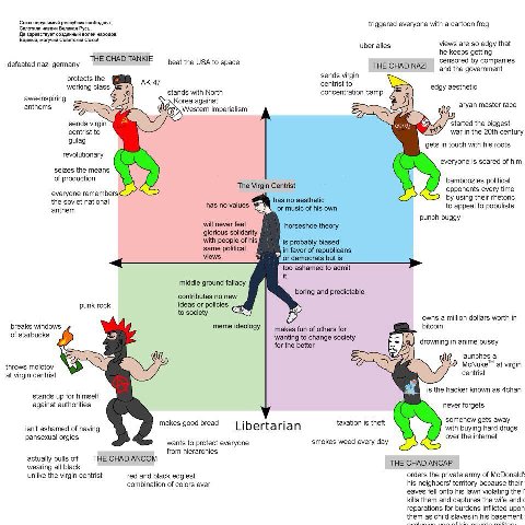 свободных. triggered everyone with а cartoon frog созданный народов, ber alles views are so edgy that he keeps getting ‘THE CHAD TANKIE beat the USA to space censored companies defeated nazi germany T