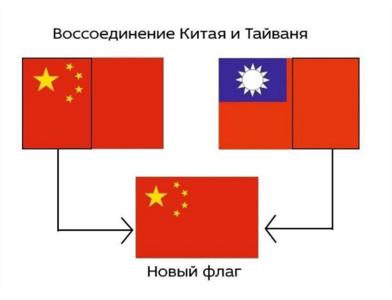 Воссоединение Китая и Тайваня Новый флаг