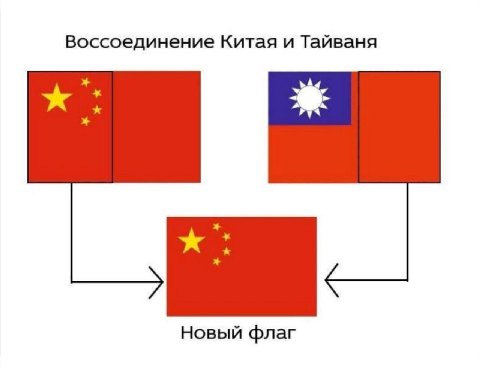Воссоединение Китая и Тайваня Новый флаг