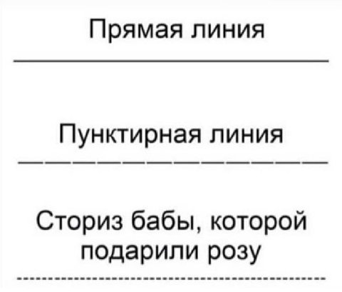 Прямая линия Пунктирная линия Сториз бабы, которой подарили розу