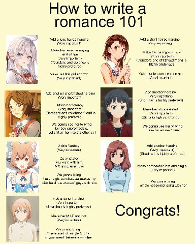 How to write а romance 101 Add a long haired heroine Add a short haired heroine (Very important) (Very important) Make her lame, annoying and cringe Make her caring and nice (Very important) (Very imp