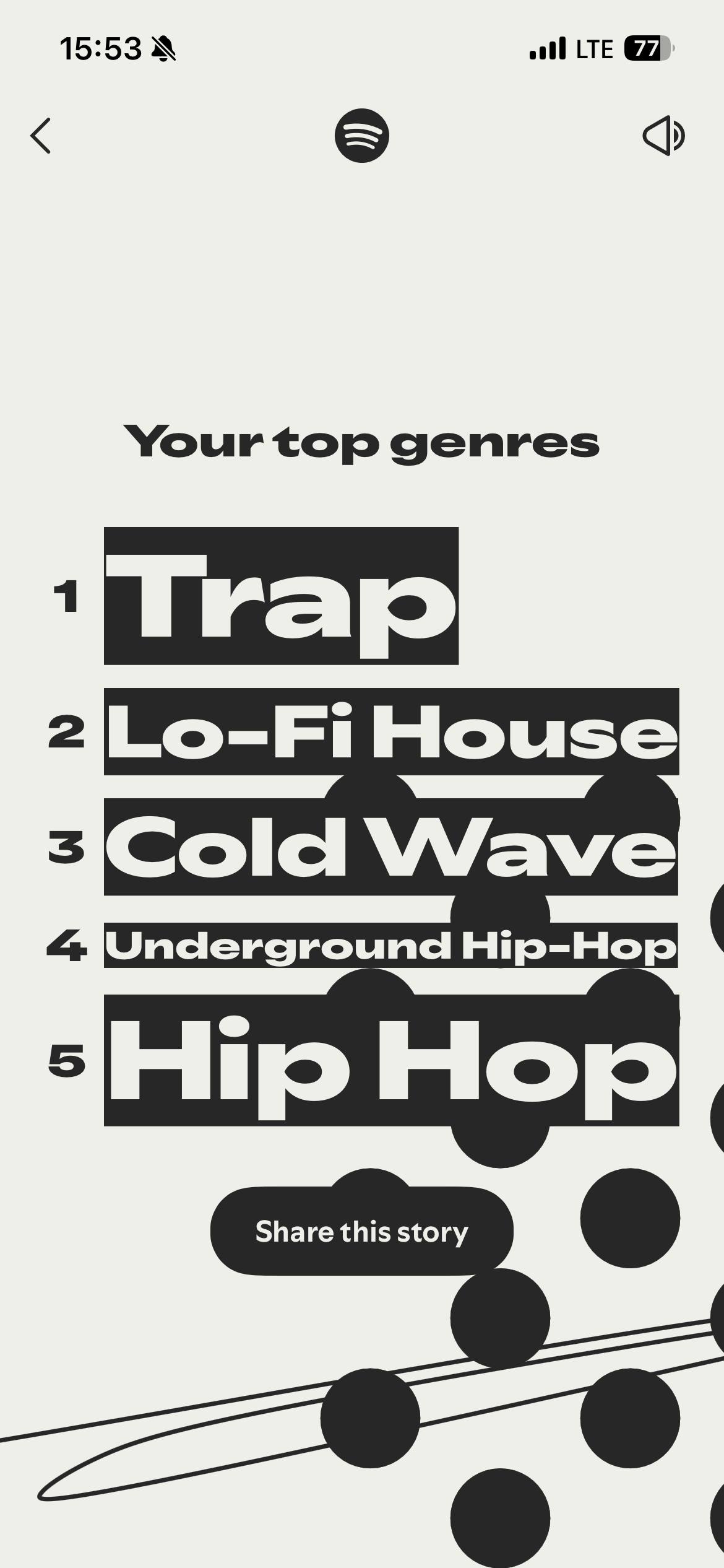 15:53 LTE Your top genres House Wave Hip-Hop Share this story