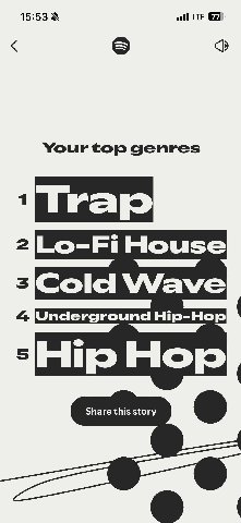 15:53 LTE Your top genres House Wave Hip-Hop Share this story