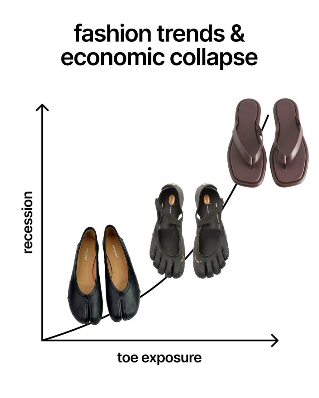 fashion trends economic collapse 5 a toe exposure