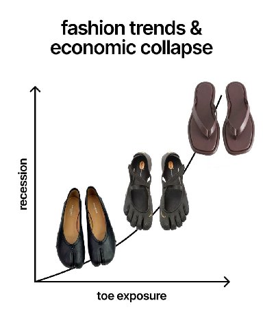 fashion trends economic collapse 5 a toe exposure
