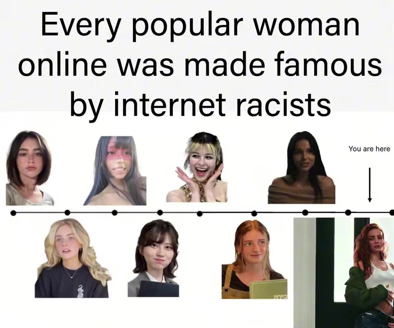 Every popular woman online was made famous by internet racists