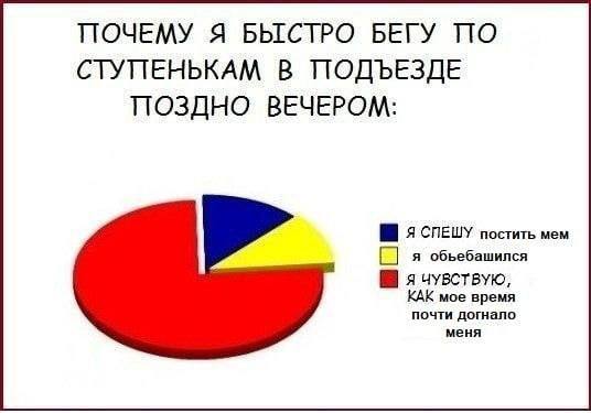 ПОЧЕМУ Я БЫСТРО БЕГУ ТТО СТУПЕНЬКАМ В ПОДЪЕЗДЕ ПОЗДНО ВЕЧЕРОМ: ЯСПЕШУ постить mem я обьебашился КАК мое время почти догнало меня