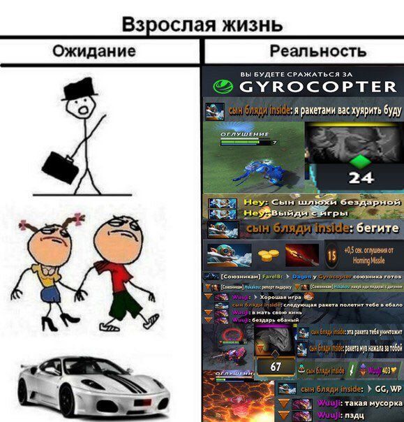 Взрослая жизнь Реальность Ожидание ВЫ БУДЕТЕ СРАЖАТЬСЯ ЗА GYROCOPTER ракетами васхуярить буду ОГЛУШЕНЫЕ 24 Hey: He бегите 15 Хорош: следующая ракета полетит тебе в ебало :в мать <вою кинь 1 бездарь те