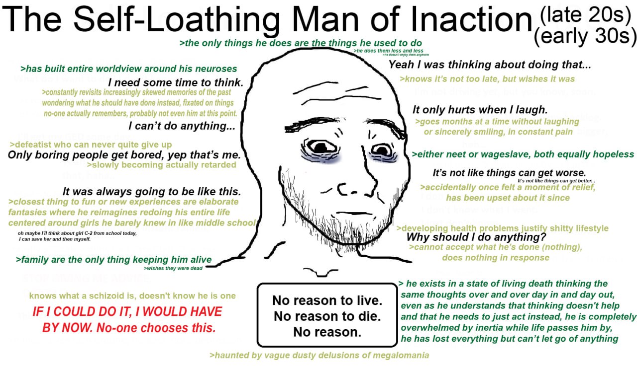 >the only things he does are the things he used to rly >he does them less and less >has built entire worldview around his neuroses Yeah was thinking about doing that... need some time to think. It onl