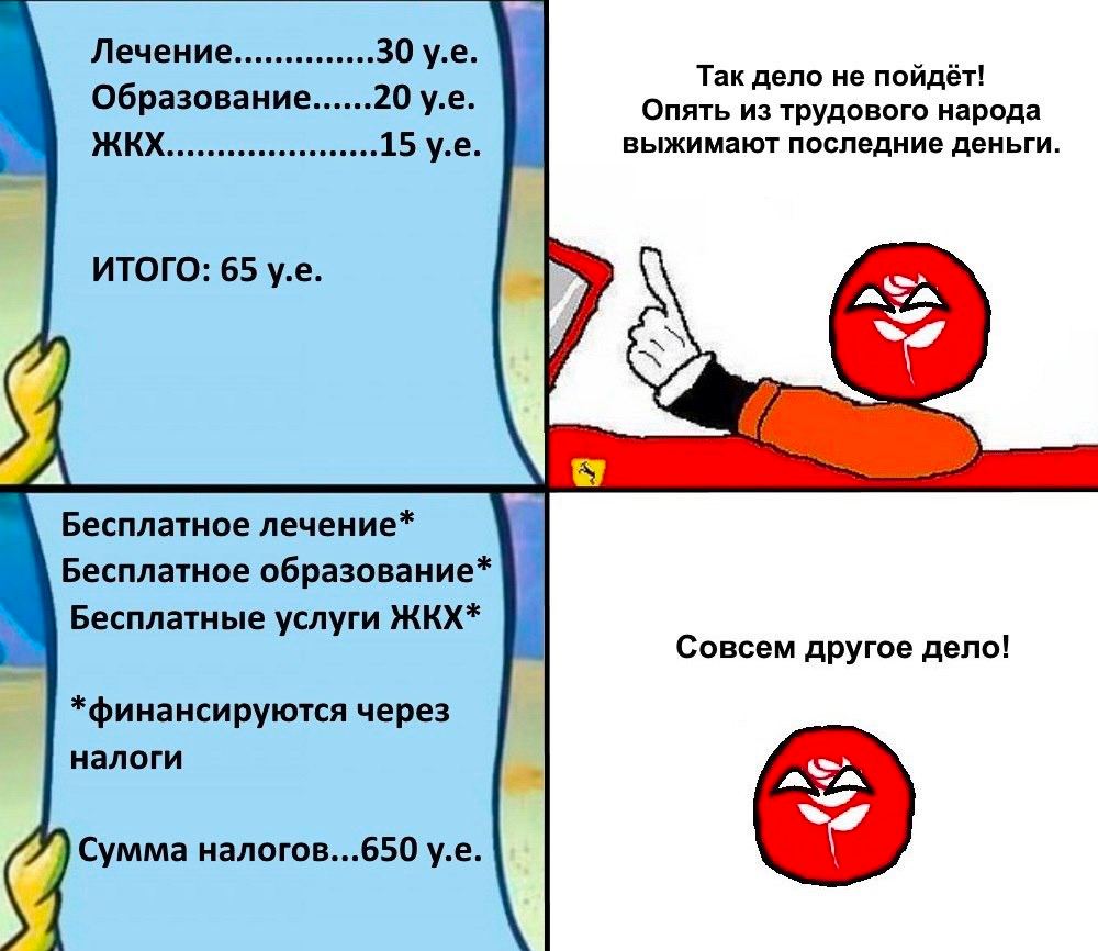 Лечение 30 Так дело не пойдёт! Образование Опять из трудового народа ЖКХ 15 выжимают последние деньги ИТОГО: 65 A Бесплатное лечение* Бесплатное образование* Бесплатные услуги ЖКХ* Совсем другое дело!