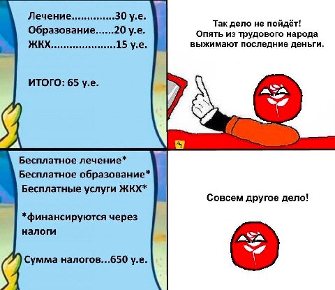 Лечение 30 Так дело не пойдёт! Образование Опять из трудового народа ЖКХ 15 выжимают последние деньги ИТОГО: 65 A Бесплатное лечение* Бесплатное образование* Бесплатные услуги ЖКХ* Совсем другое дело!