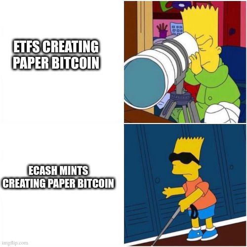 Я ETFS CREATING