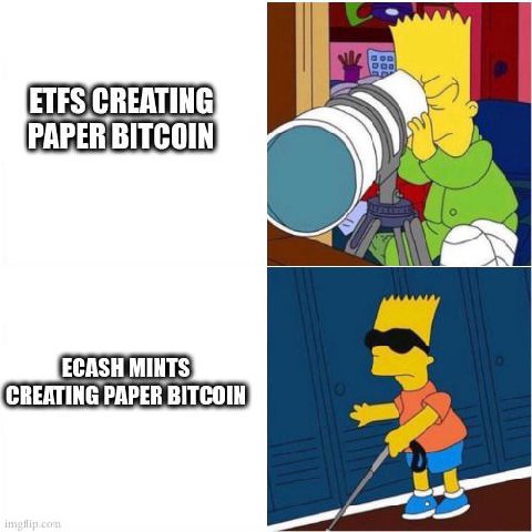 Я ETFS CREATING