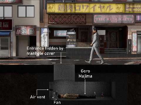 4 Entrance hidden manhole cover Goro Majima Air vent