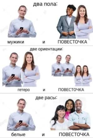 3 два пола: мужики и ПОВЕСТОЧКА две ориентации: гетеро и ПОВЕСТОЧКА две расы: С белые и ПОВЕСТОЧКА