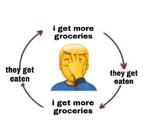 i get more groceries the get they get eaten eaten get more groceries