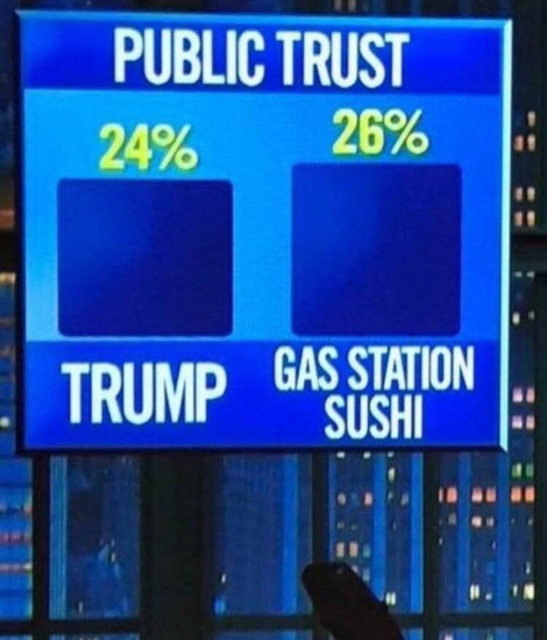 PUBLIC TRUST GAS STATION TRUMP